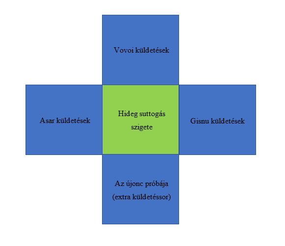 upload_2019-7-24_15-0-53.png